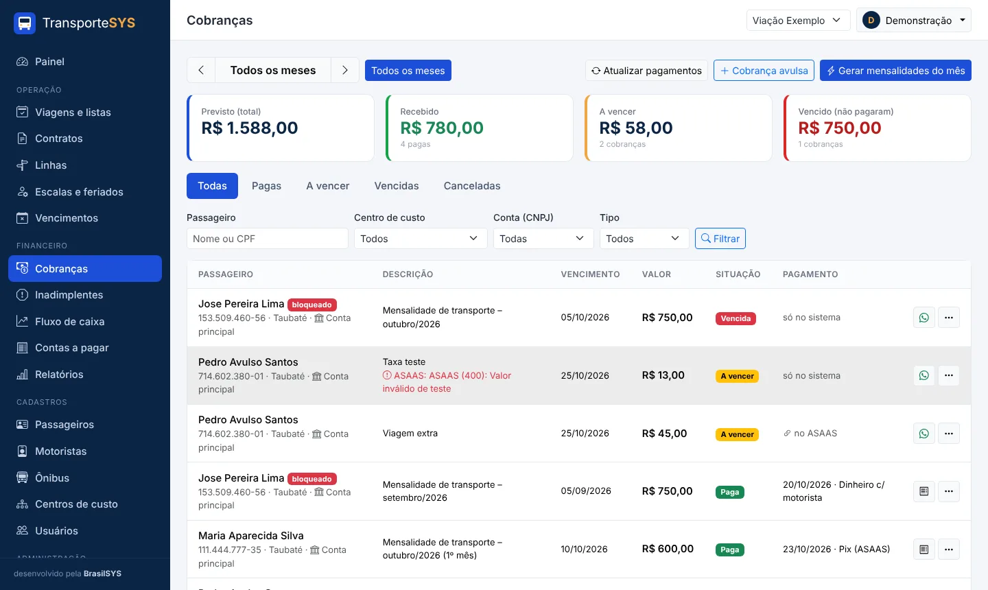Cobranças por Pix, boleto e cartão
